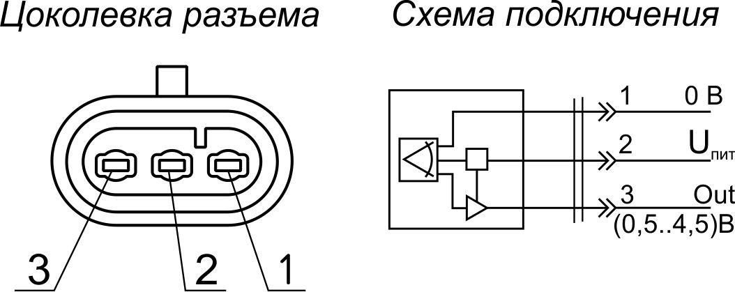 Схема подключения